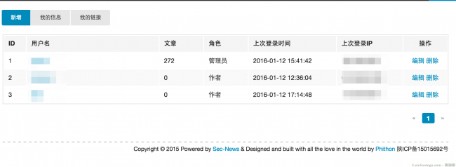 Sec-News_安全文摘_后台管理页面 2.png